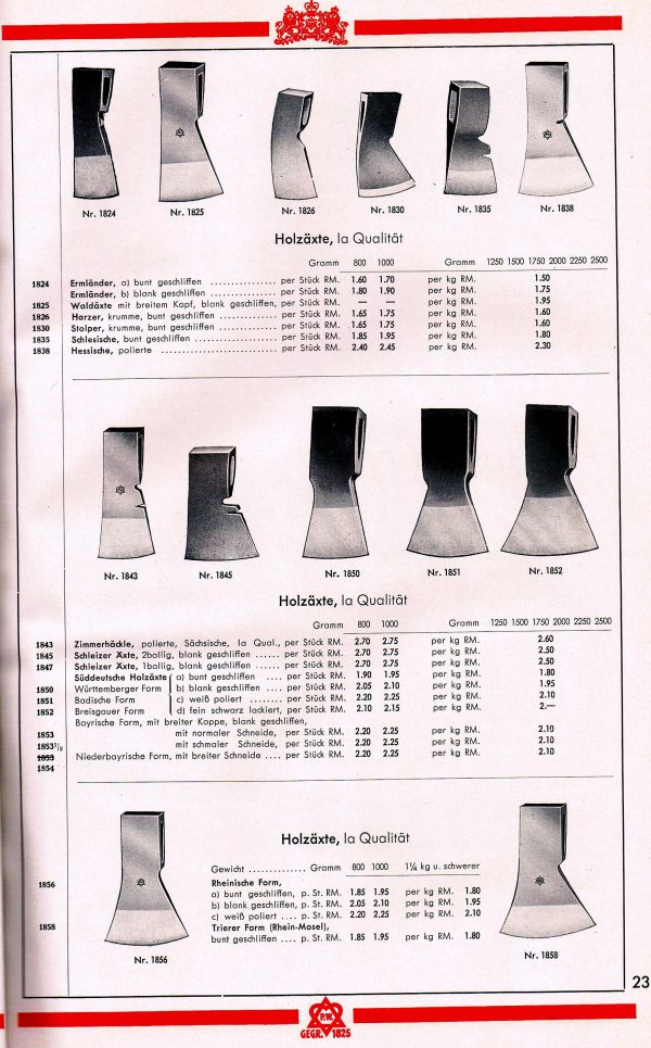 Katalogauszug Peter Wallbrecher